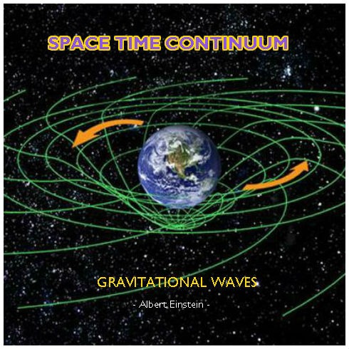 Space Time Continuum